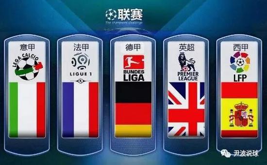 很多CBA