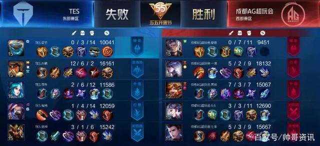 对阵国际米 对阵国际米